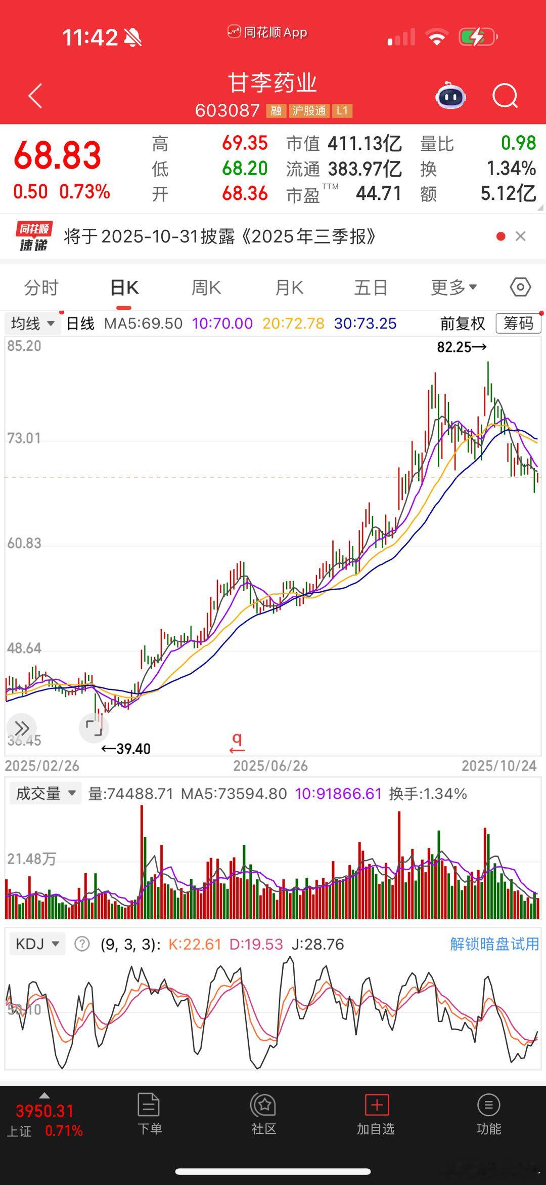 甘李药业，2025年最靓的仔​​​