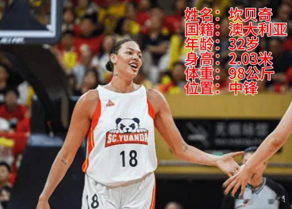 坎贝奇目前签约四川蜀道远达队，年薪100万美元（折合人民币700万元），到底值不