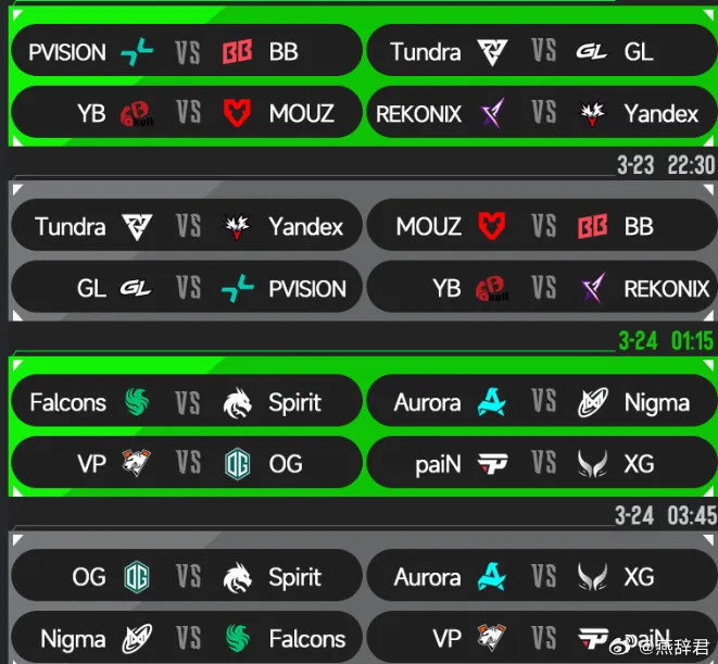 ESL伯明翰今天的赛程，XG的比赛时间好阴间啊dota220点：YB打Mouz