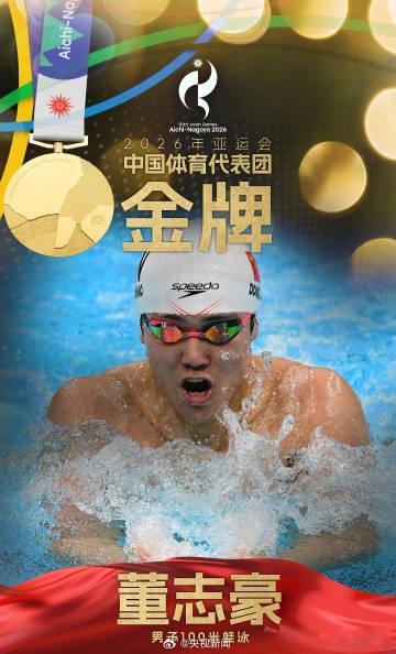 【董志豪100蛙金牌】中国游泳队再添一金9月21日，2026亚运会男子100米