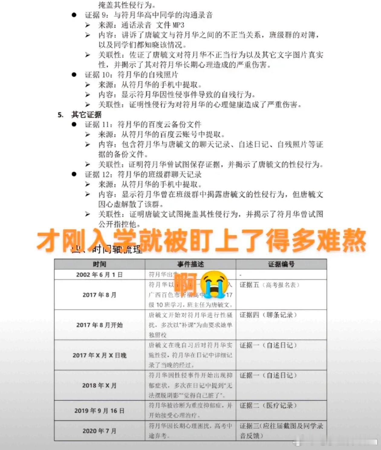 教师唐某某被采取刑事强制措施是唐毓文！不是唐某某！没有必要为施害者隐姓埋名！[