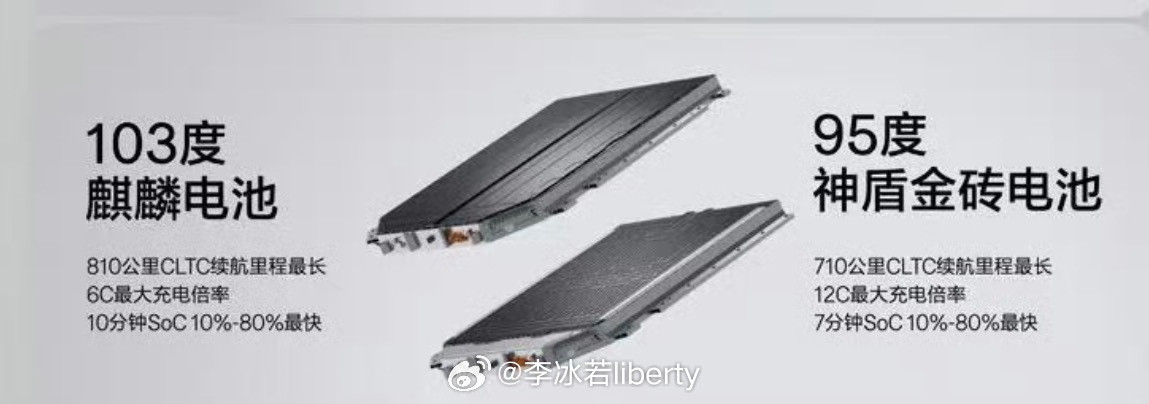 新的极氪001发布会我确实没听也没有邀请但是我很好奇“7秒充电”那个通稿在哪呢