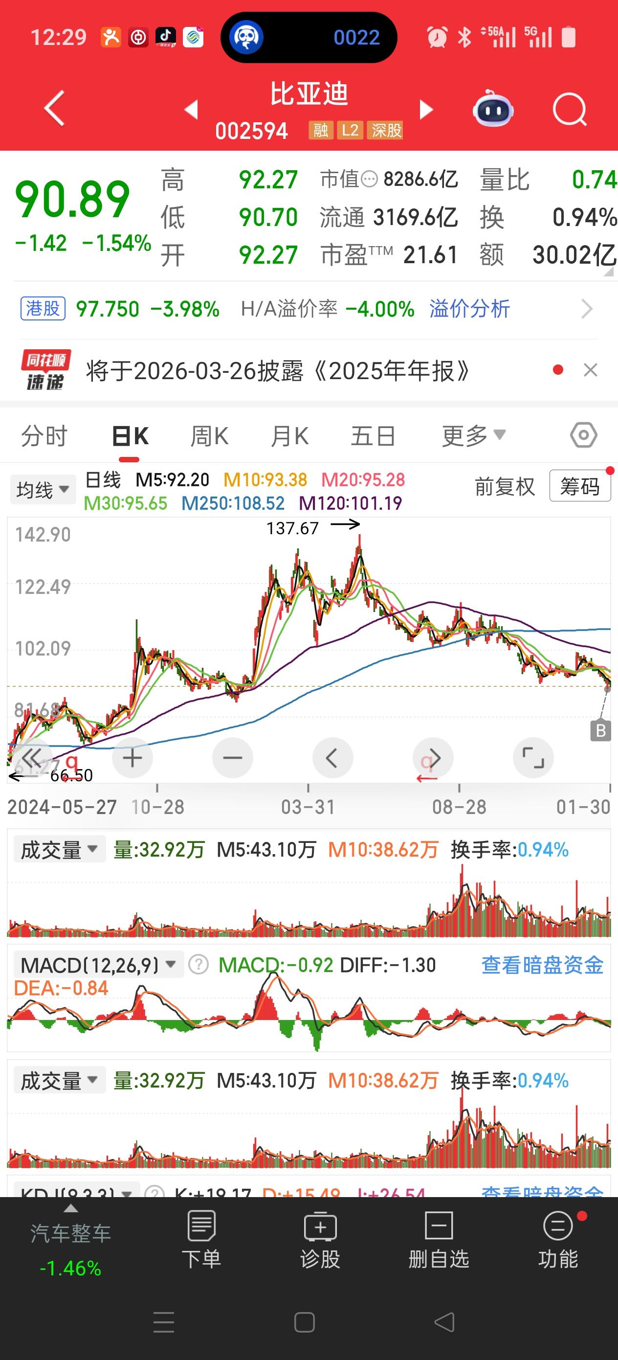 注意啦！最近大家炒来炒去，要么商业航天，要么贵金属有色金属，要么ai应用，要么