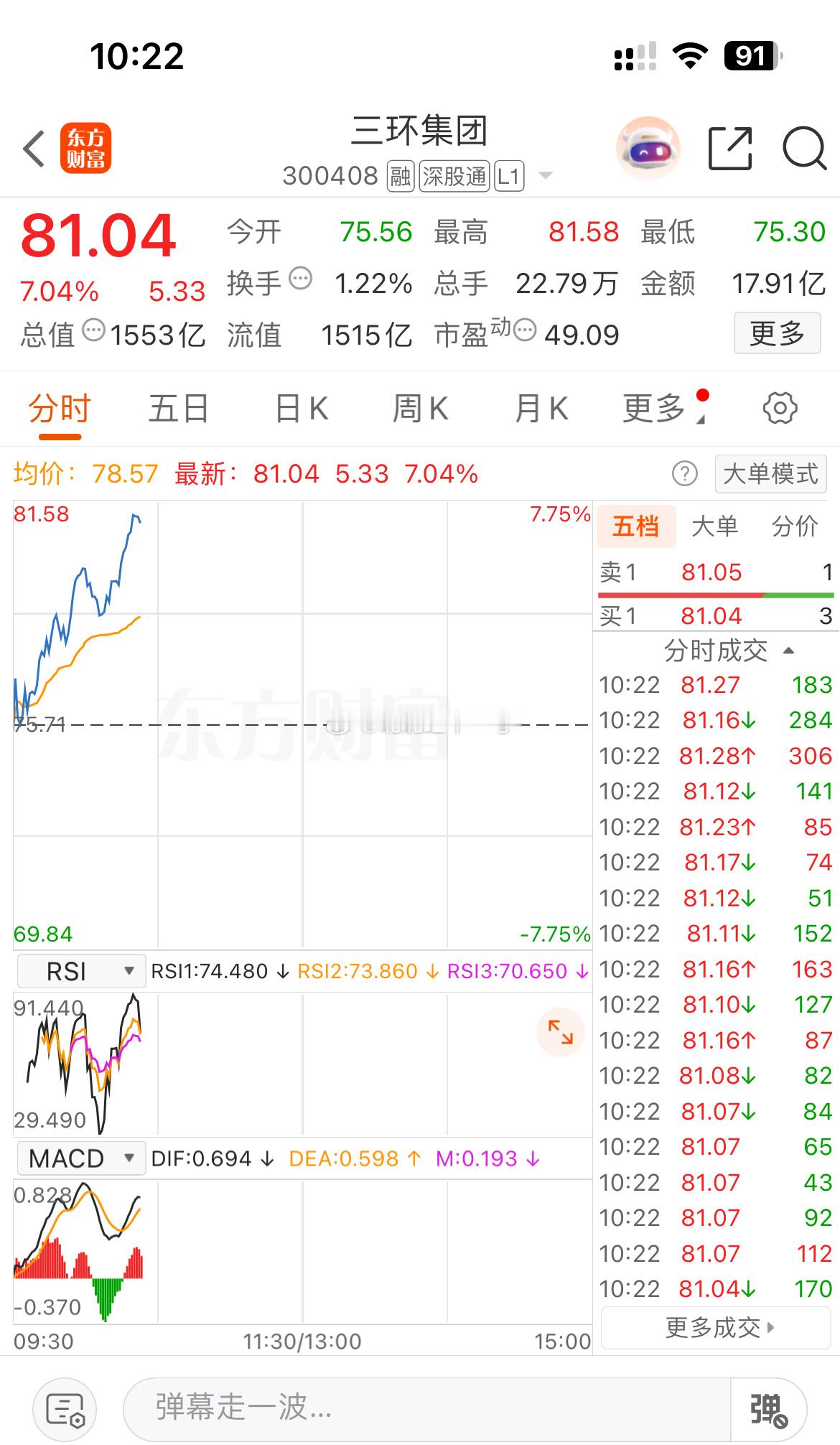 太不要脸了，一卖就继续起飞，不带这样的