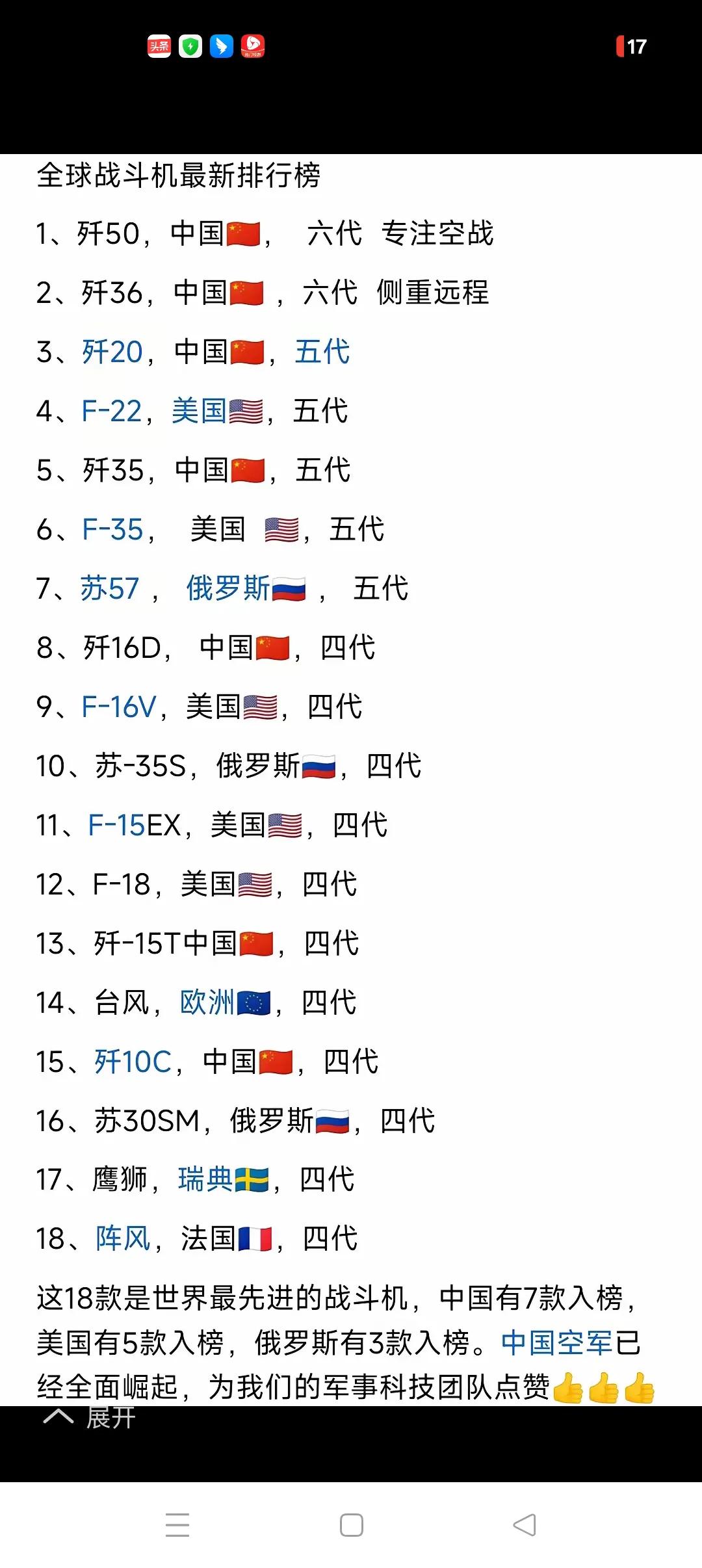 各类战机榜单真叫人眼花缭乱！图一是全球战斗机排行榜，需要说明的是
