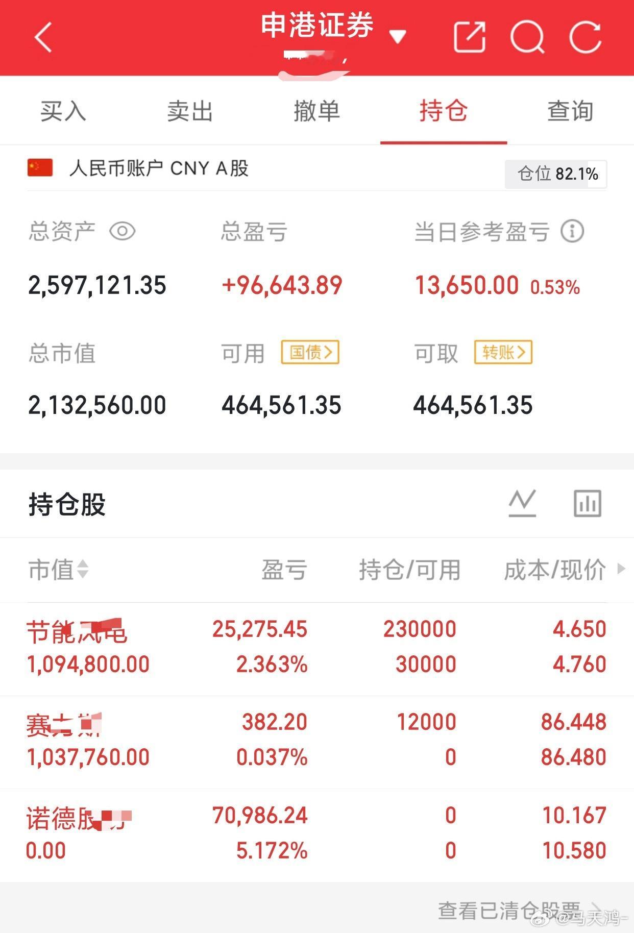 85个翻倍之旅：紧跟节奏持:下图诺德走了太下头了个人记录不构成投