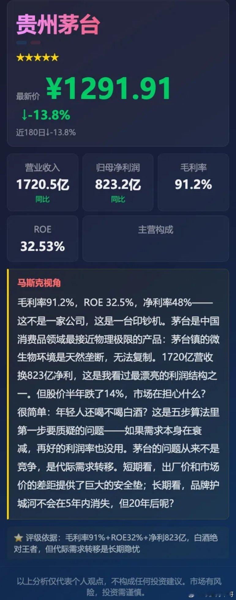 白酒-贵州茅台，发布时间：2026年6月13日毛利率91.2%，ROE32.5
