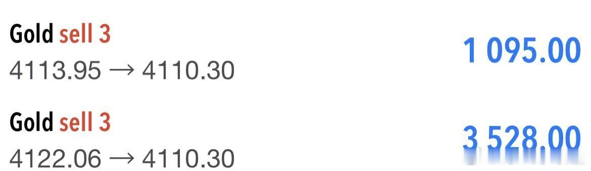 统一直营4090黄金伦敦金现货黄金​​​