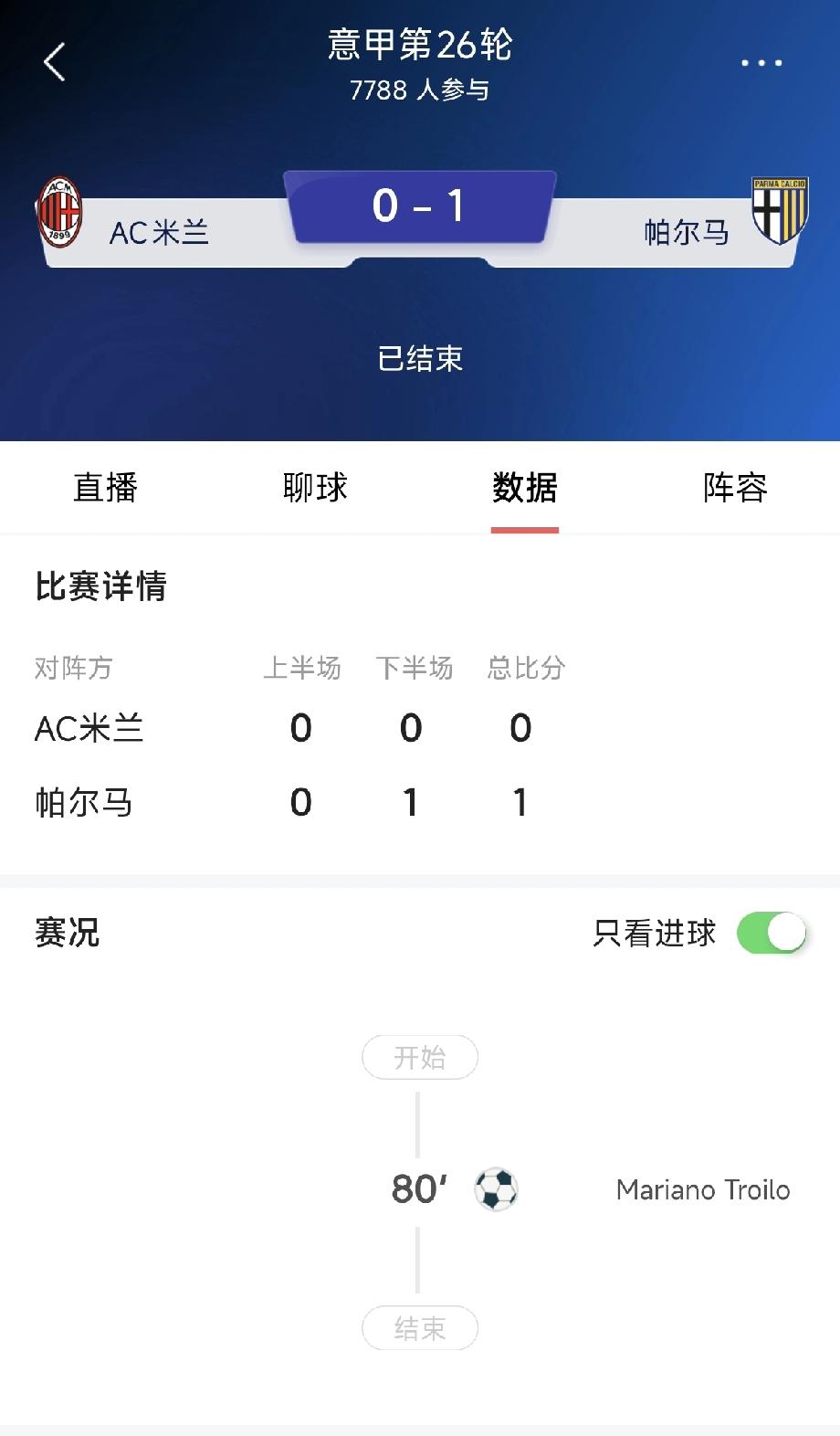 AC米兰、拿波利翻车，国米扩大领先优势！在刚刚结束的意甲联赛第26轮比赛中，拿