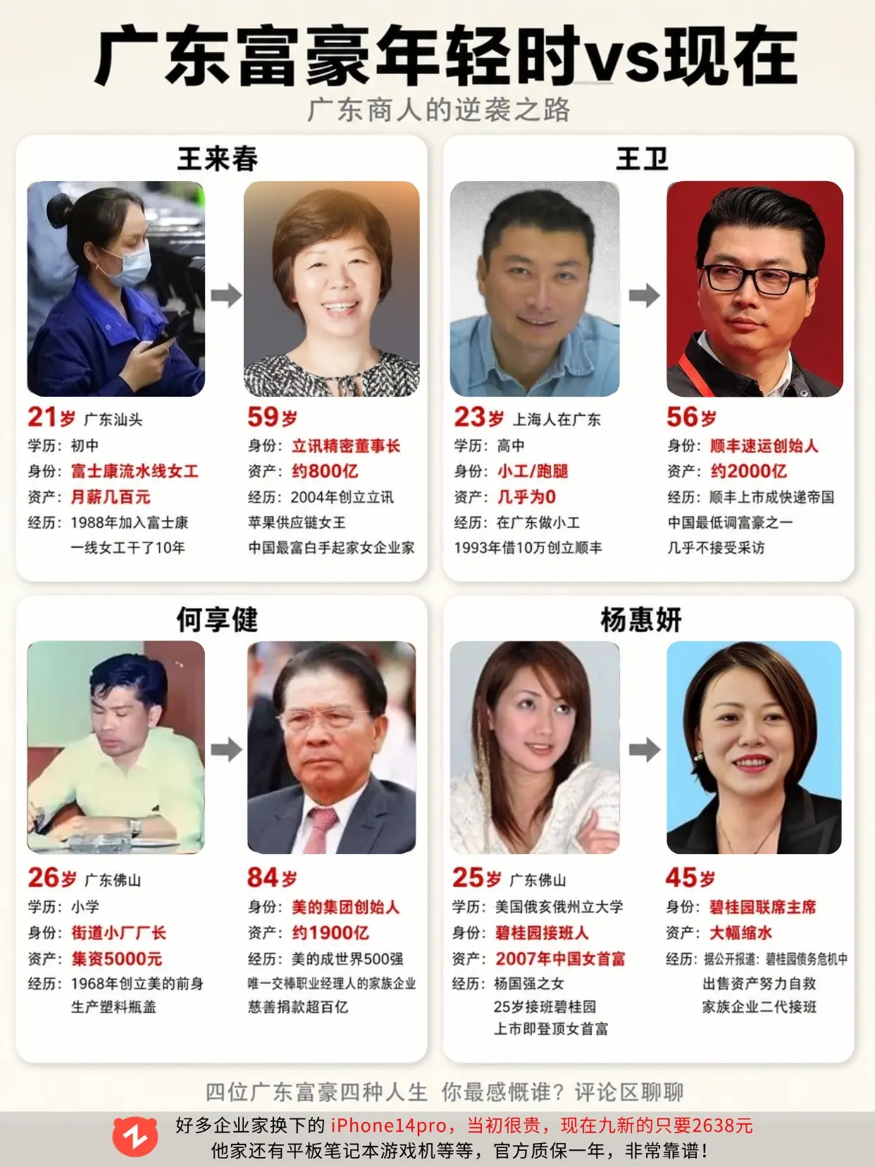 广东富豪今昔对比，你觉得谁反差大？