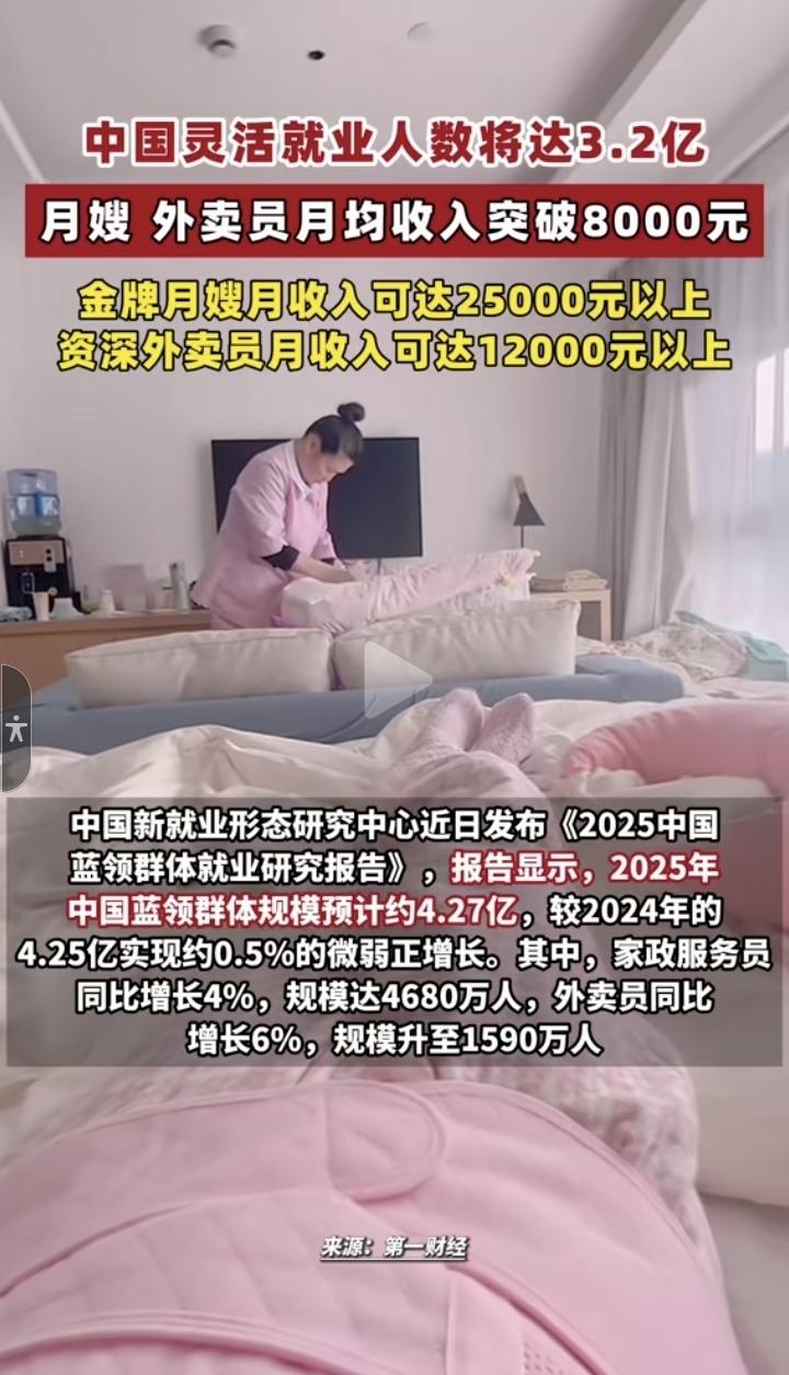 对对对，我见好多老板公司也不开了，工厂也卖了，都去干外卖和快递了，赚的盆满钵满的