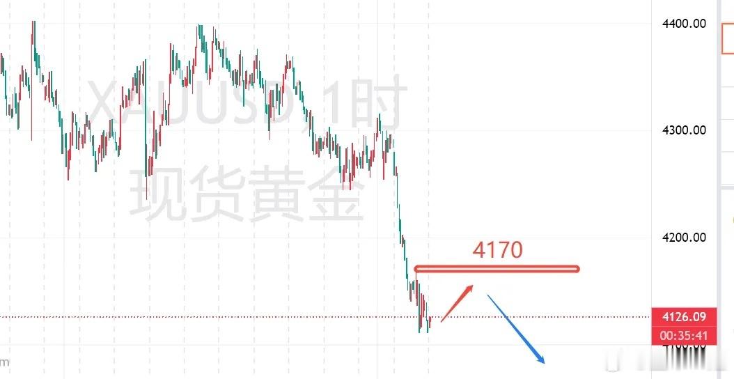 美联储理事库克：预计未来几个月将继续面临来自AI和中东冲突的通胀压力；伊朗外长：周一与调解方进行了会