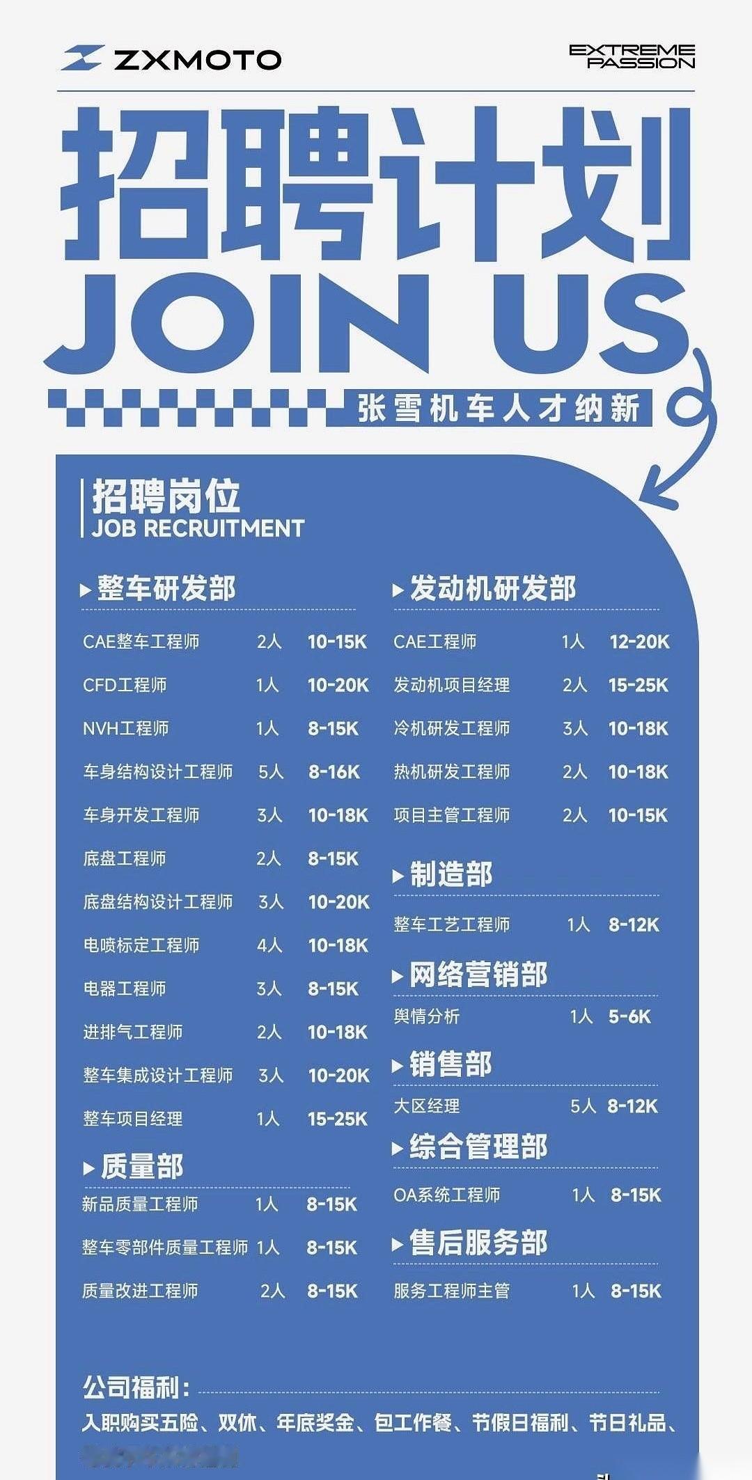 张雪的机车公司，终于开始招人了。招聘单摊开，一串硬核岗位砸过来：CAE工程师、