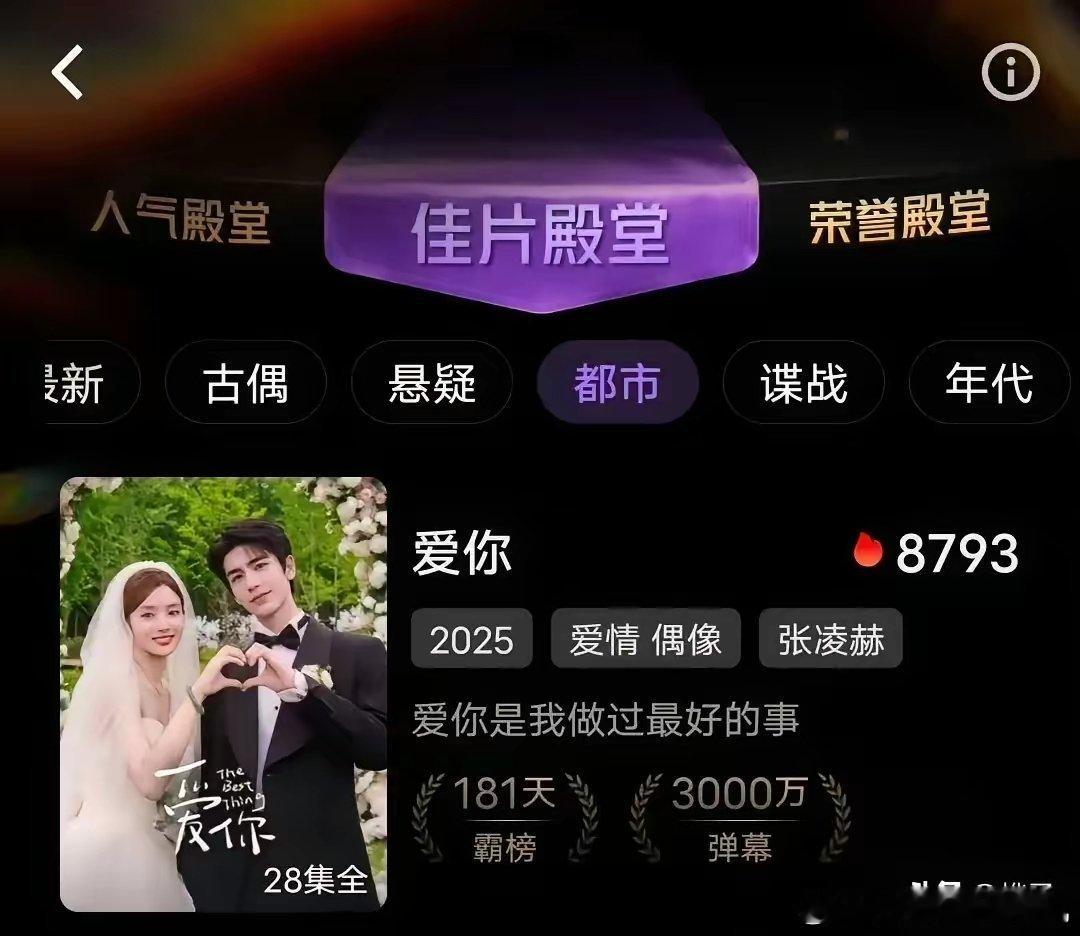 现偶年冠得主是张凌赫！同样是流量演员的现偶，张凌赫的《爱你》为开年爆款，却只字未