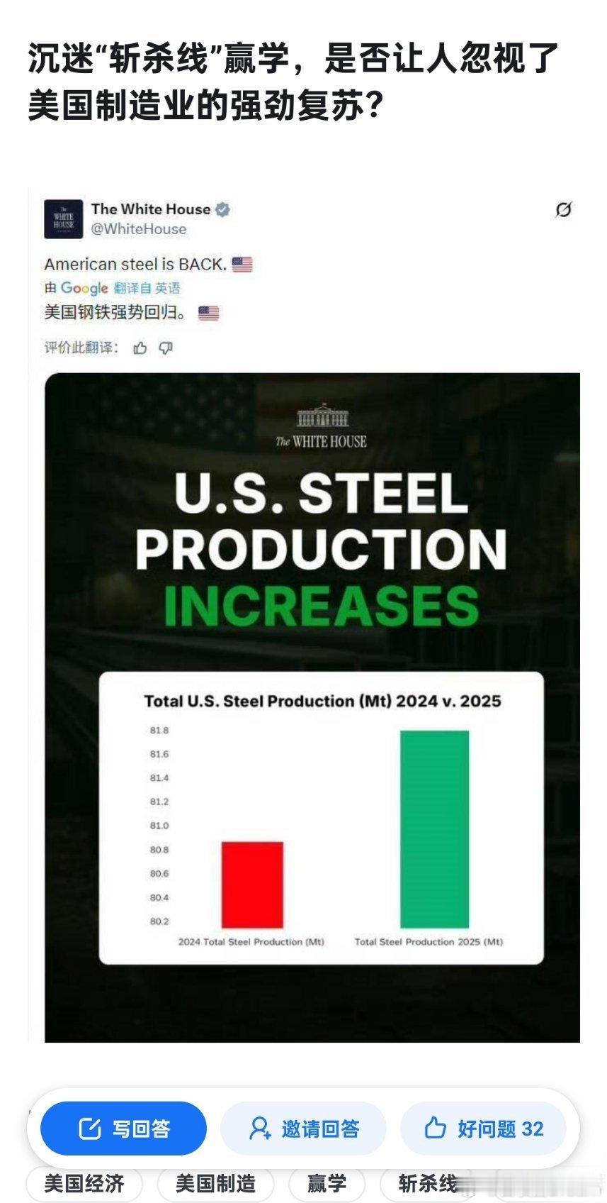 🔻刚刚看到一张很有意思的图。🔻图1：沉迷“斩杀线”赢学，是否让人忽视了美国制