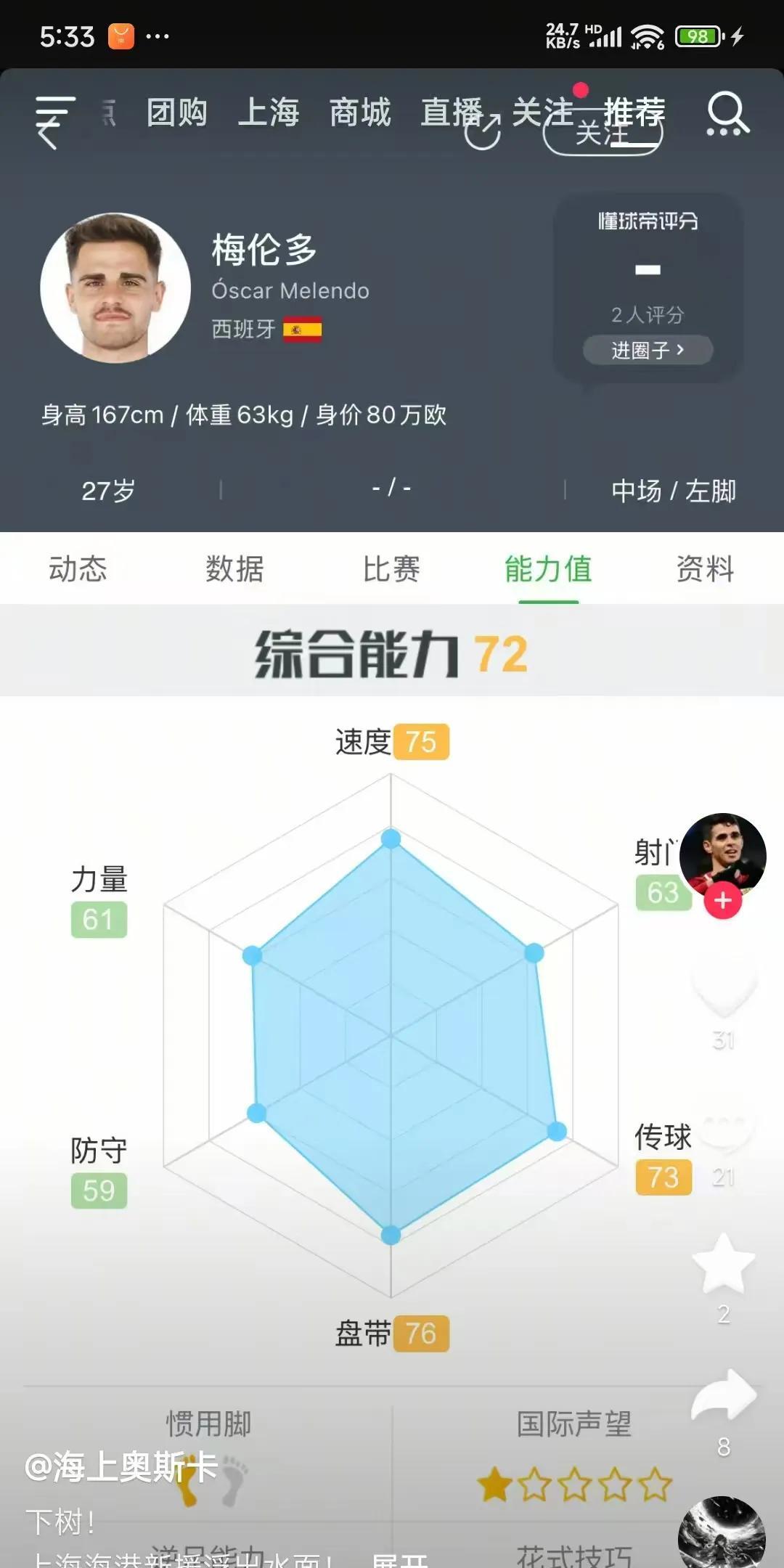 下面图片中的这位外援，听说是隔壁新引进的外援，武磊去西班牙表面上是去动手术，实际