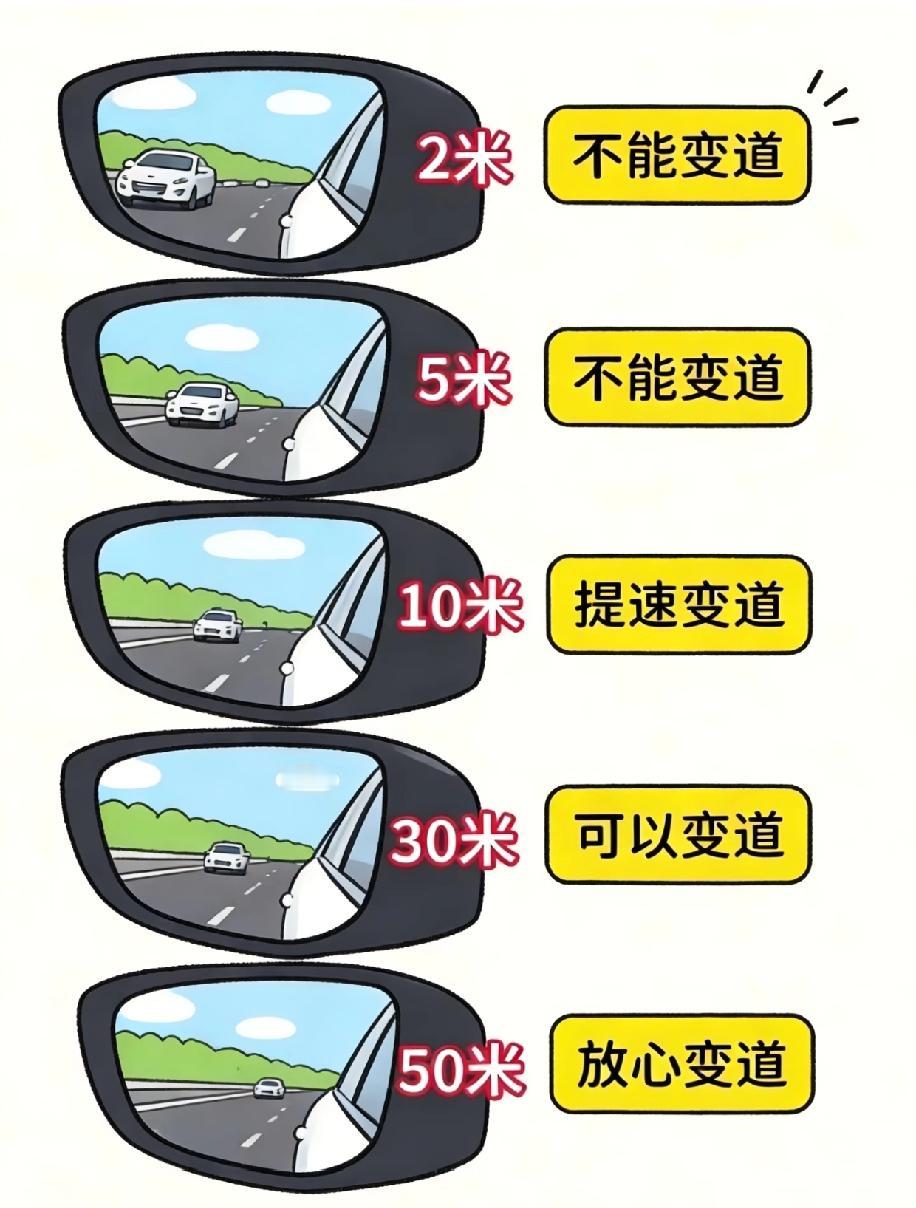 新手开车变道总慌着判断不好车距？老司机私藏的后视镜车距技巧来了，记熟秒上手！?