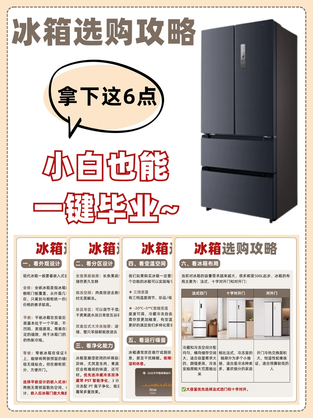 选冰箱精髓，只看这6项就稳了