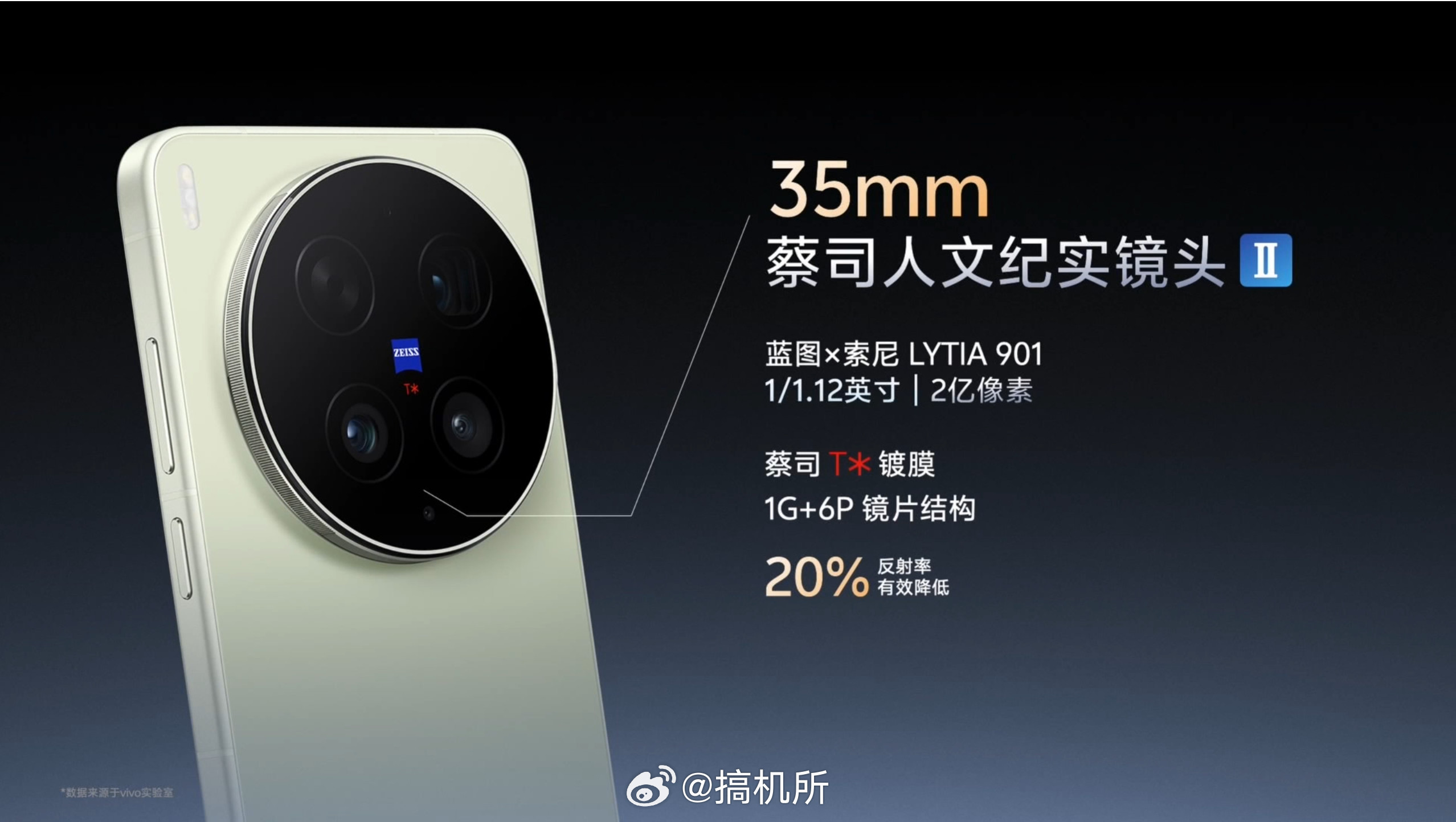 vivoX300Ultra专业V单vivoX300Ultra这次提升还是