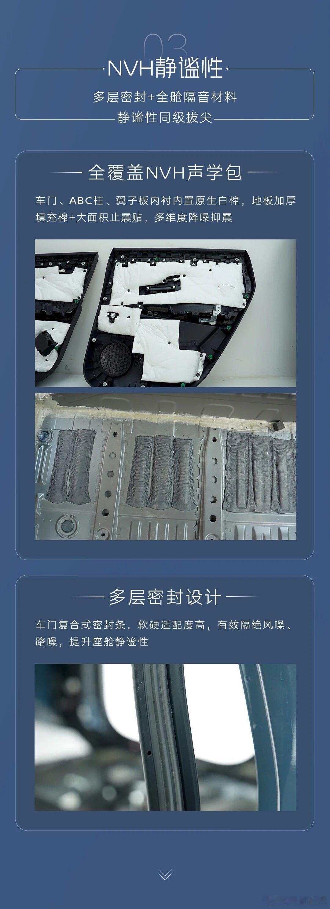 一图读懂博主拆解东风日产NX8，全车高强钢占比超70%，A/B柱为2000MPa