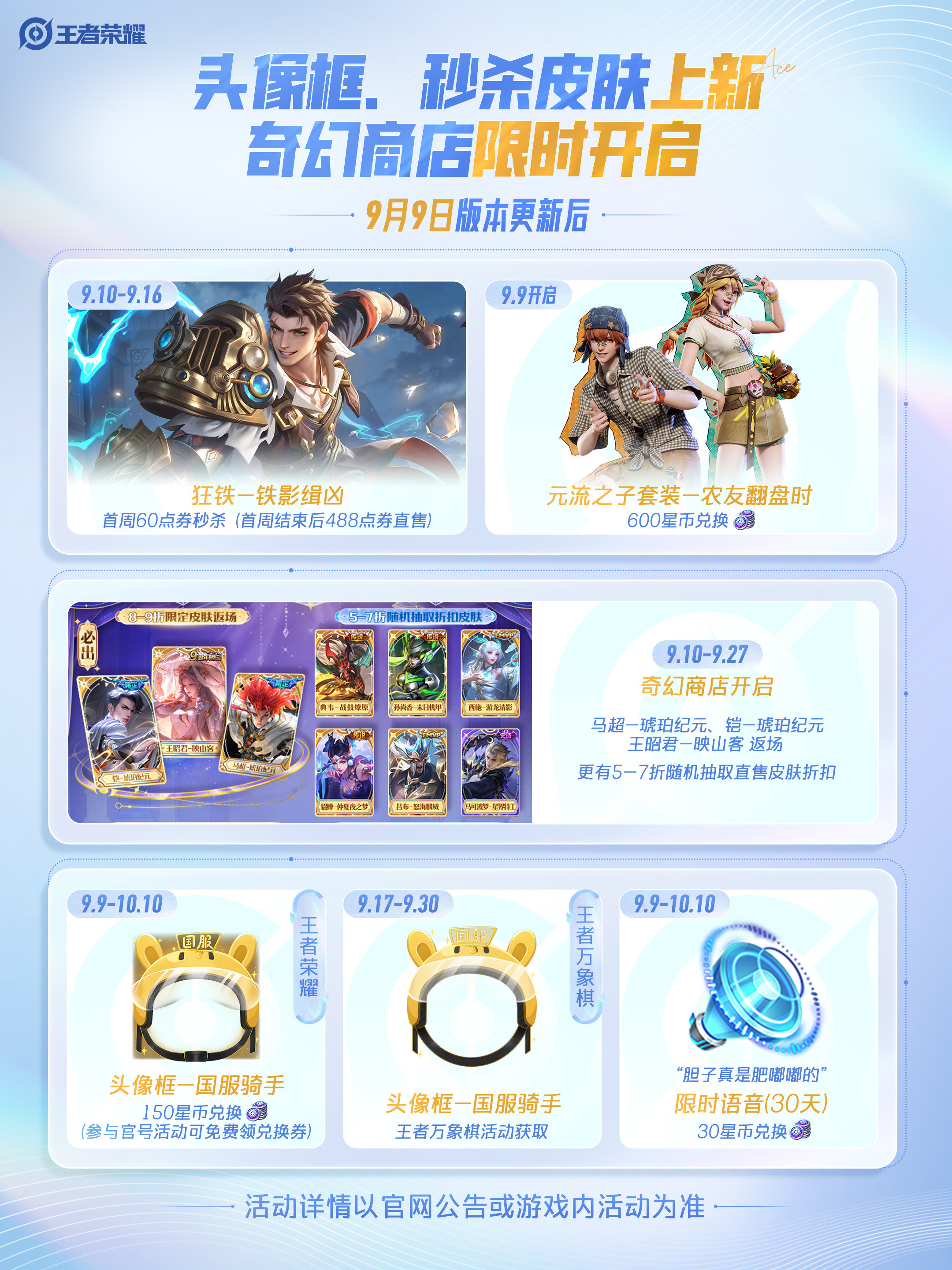 王者国服骑手头像框狂铁新皮肤秒杀今日更新内容一图流～​​​
