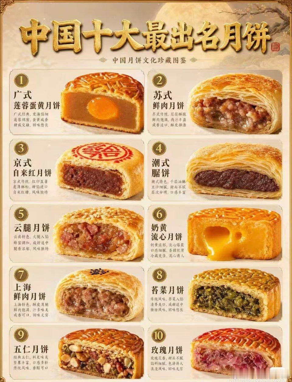 中国十大最出名月饼🥮，你喜欢哪一款？​​​