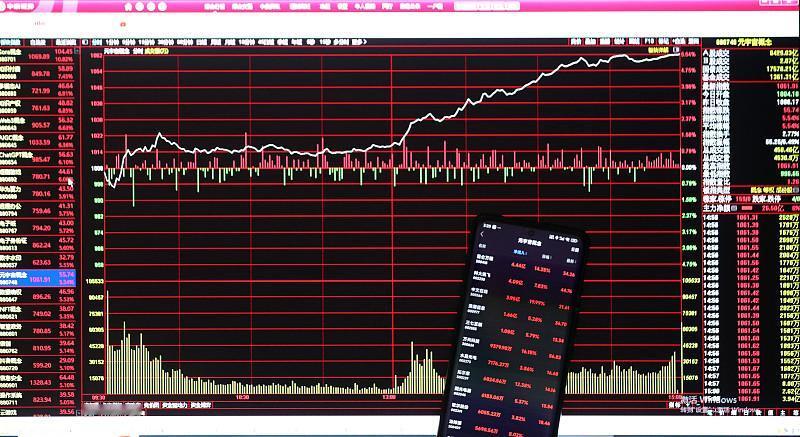 下周A股能冲上4O00点吗？这周三大指数周线全红，创