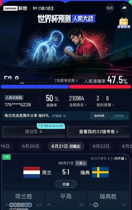 科技世界杯来临，润出去的后悔了吧！中国科技遥遥领先！本届世界杯和以往有很大的不