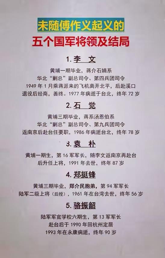 未随傅作义起义的五个国军将领及结局