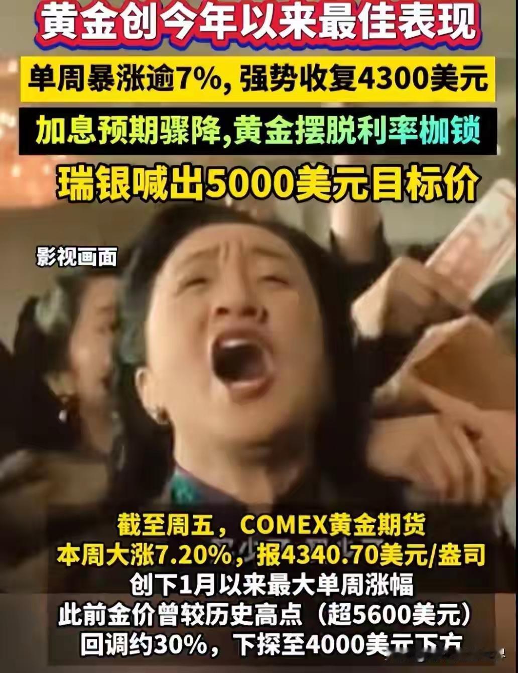 华尔街分析师终于改口：黄金，可以上车了8月7日，城堡证券分析师斯科特·鲁布
