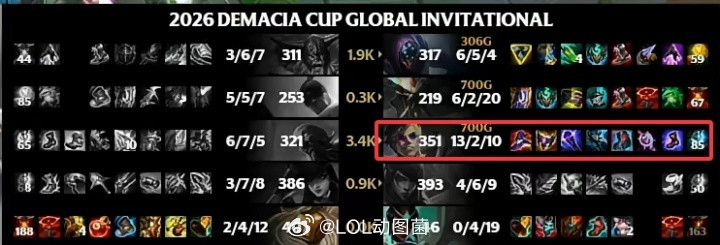 原神启动！Tangyuan洛克独C超神关键秒AD成翻盘点砍下13-2-10！
