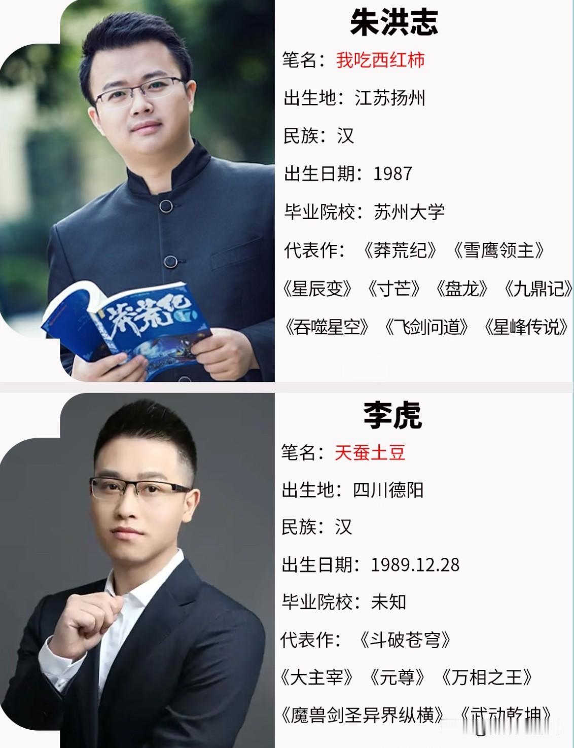 曾红极一时的12位网络作家真人长这样很多人沉浸在网文构建的宏大世界里，记住