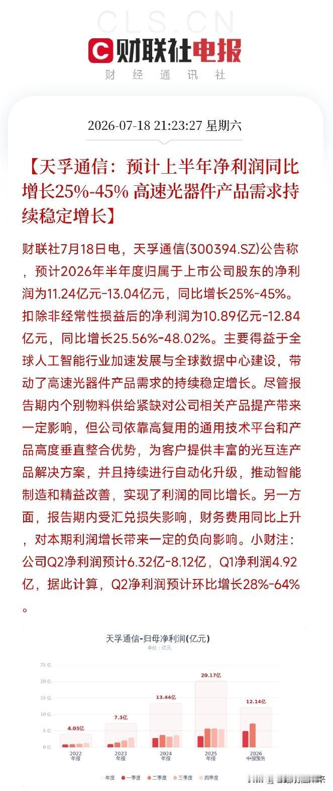 周六深夜9点多，一份业绩预告像一颗定心丸，投放在了近期因AI硬件估值和宏观紧缩而