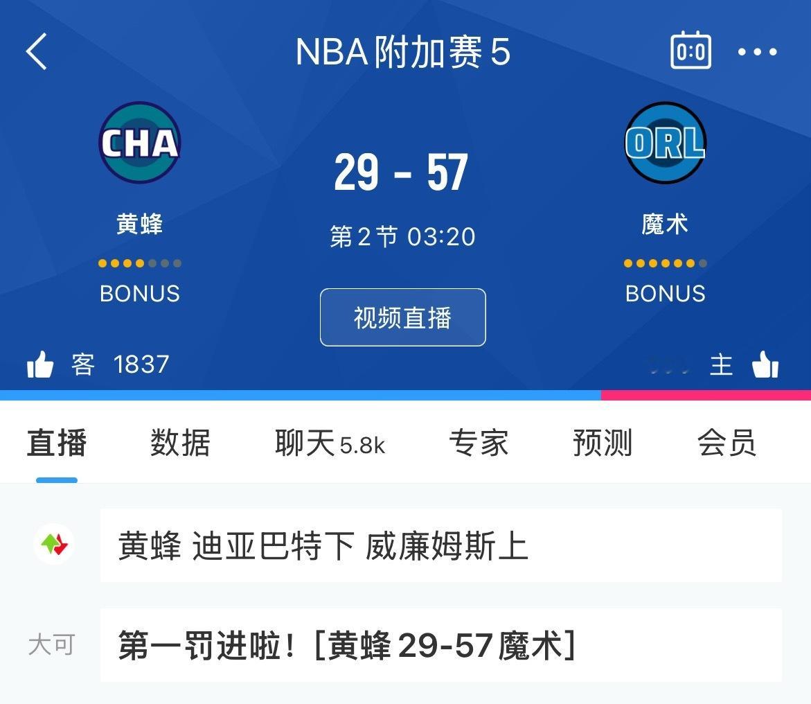 黄蜂在被魔术虐待稍微针对一下防守就找不到北了黄蜂vs魔术