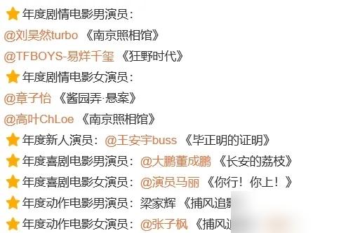 你敢信？一晚上整出四个影帝、四个影后，奖杯是批发来的吧？剧情奖那边，易烊千