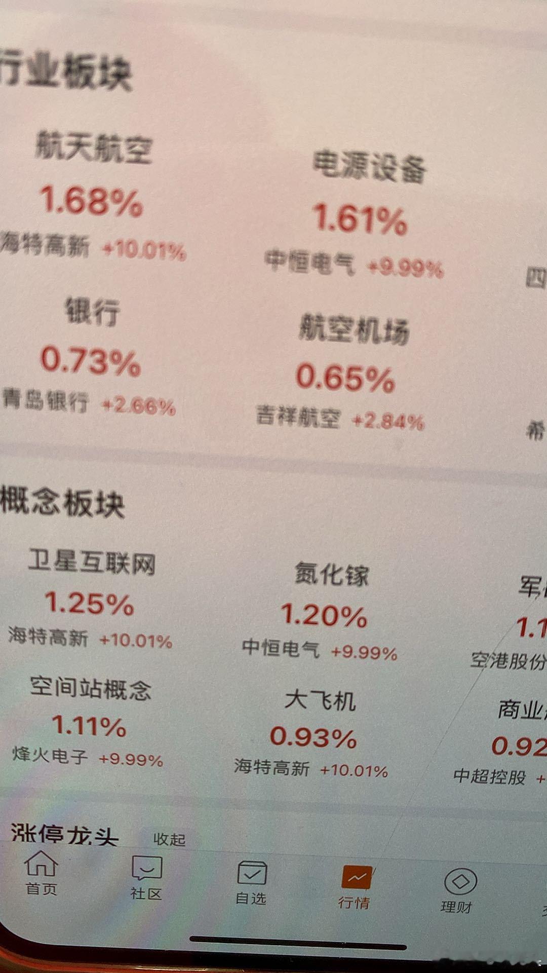 温馨提示：今天又是银行股护盘的一天，各位粉丝们不要太激进，手中的票有冲就可以做个