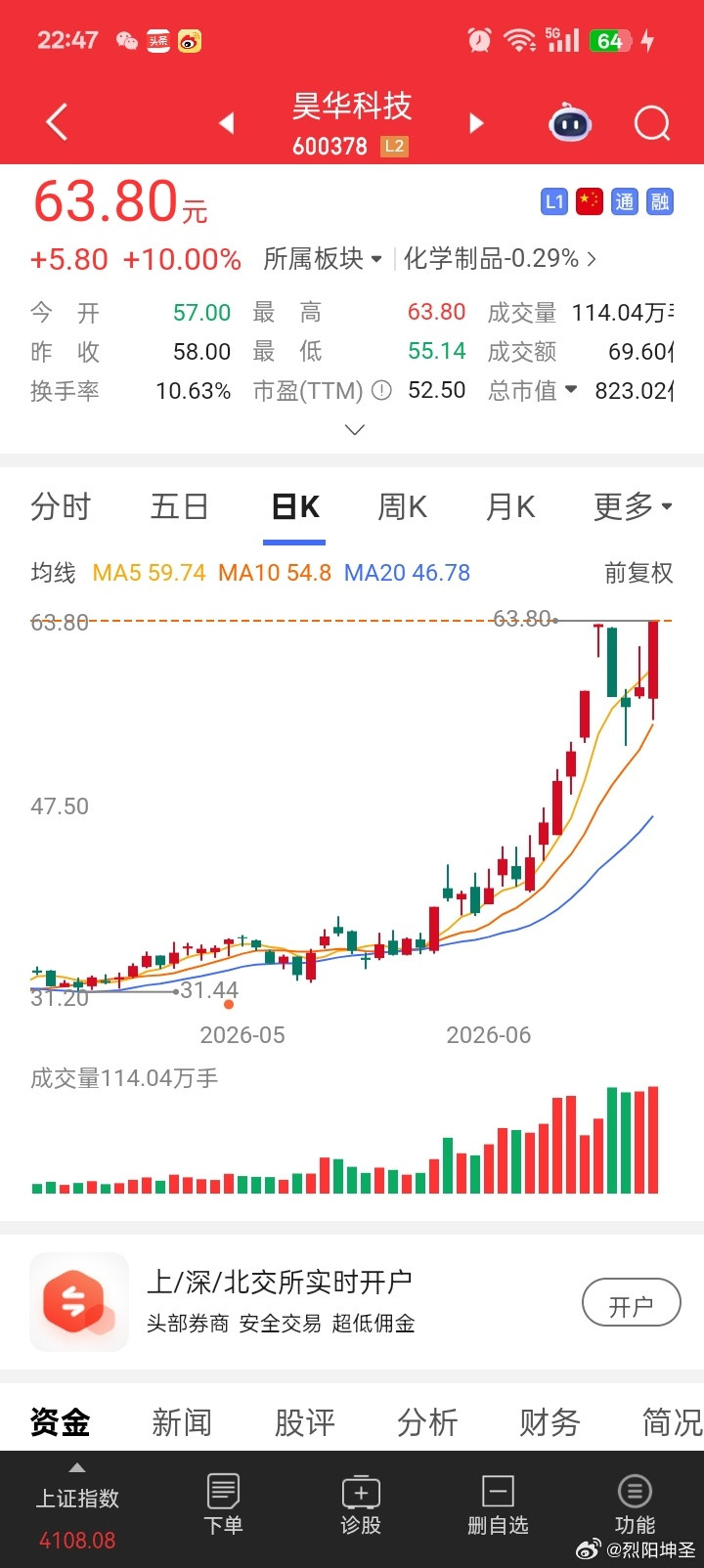 今日早盘购买的票，涨停，继续持着，暂时不卖。关注我，天天给你惊喜。