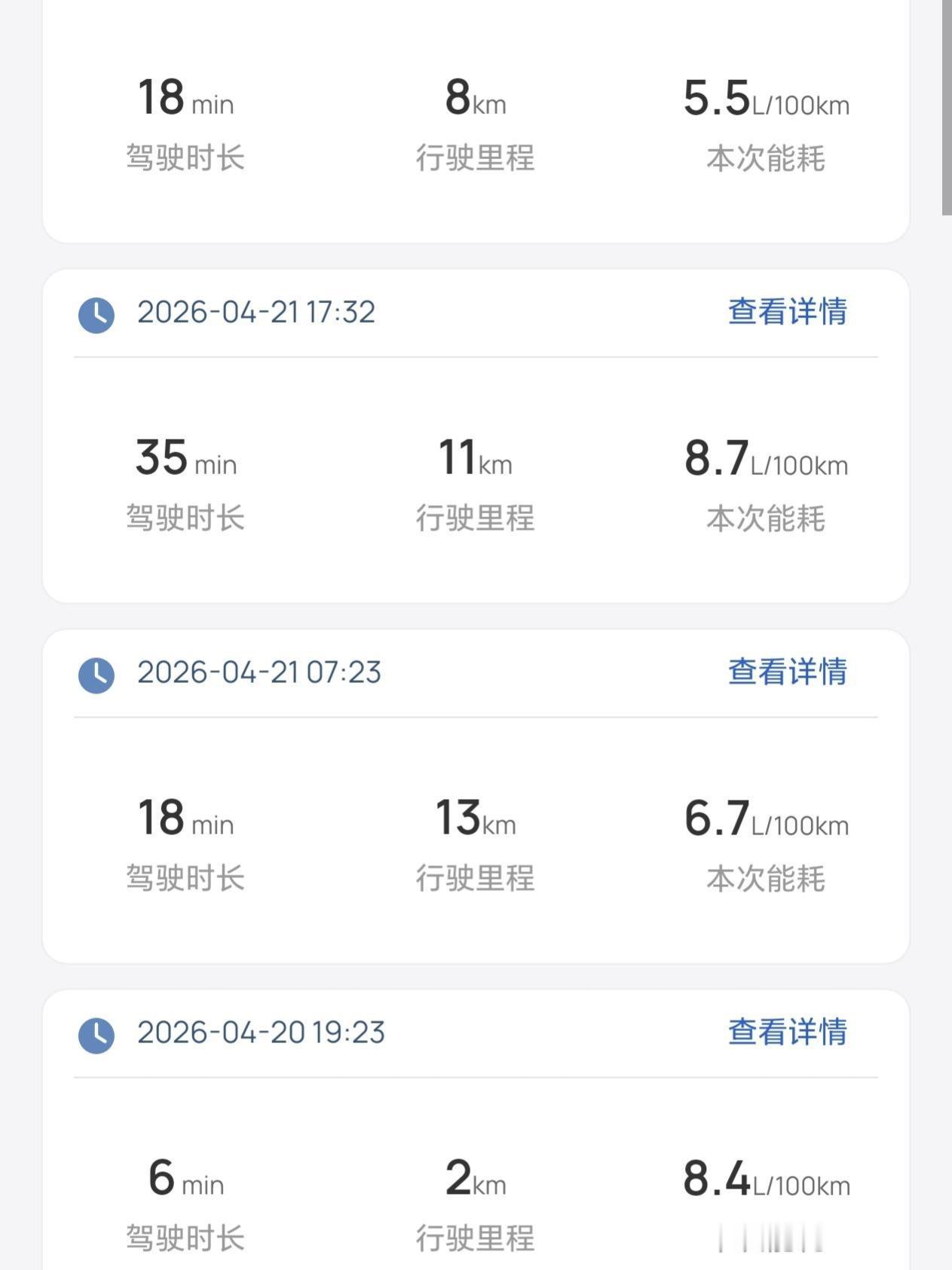 不知不觉2026年已经来到了4个月，我的行驶总里程也马上就要到40000公里了，