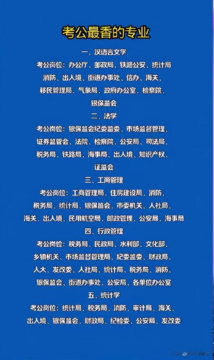 在考公竞争日益激烈的当下，选择专业往往被视为决定上岸难易的关键一步。虽然从理论上