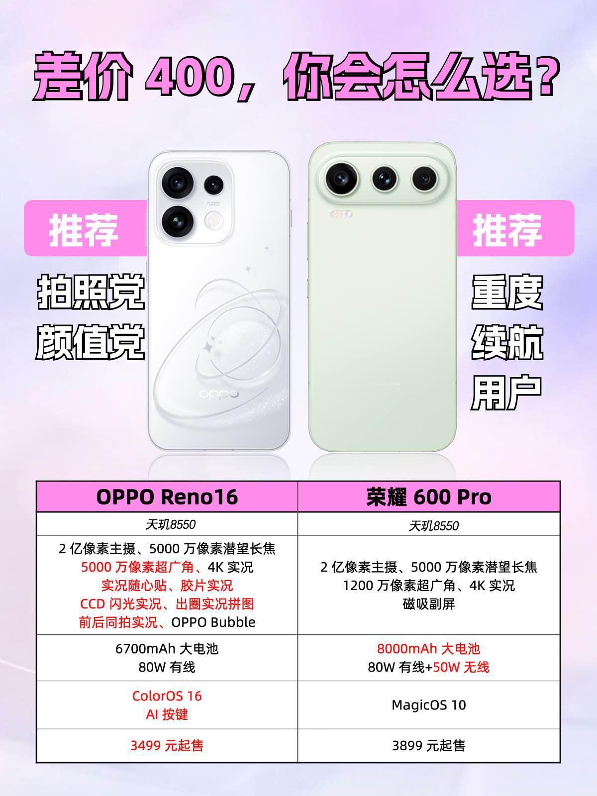 刚看完发布会，OPPOReno16和荣耀600Pro这俩价格居然只差400？