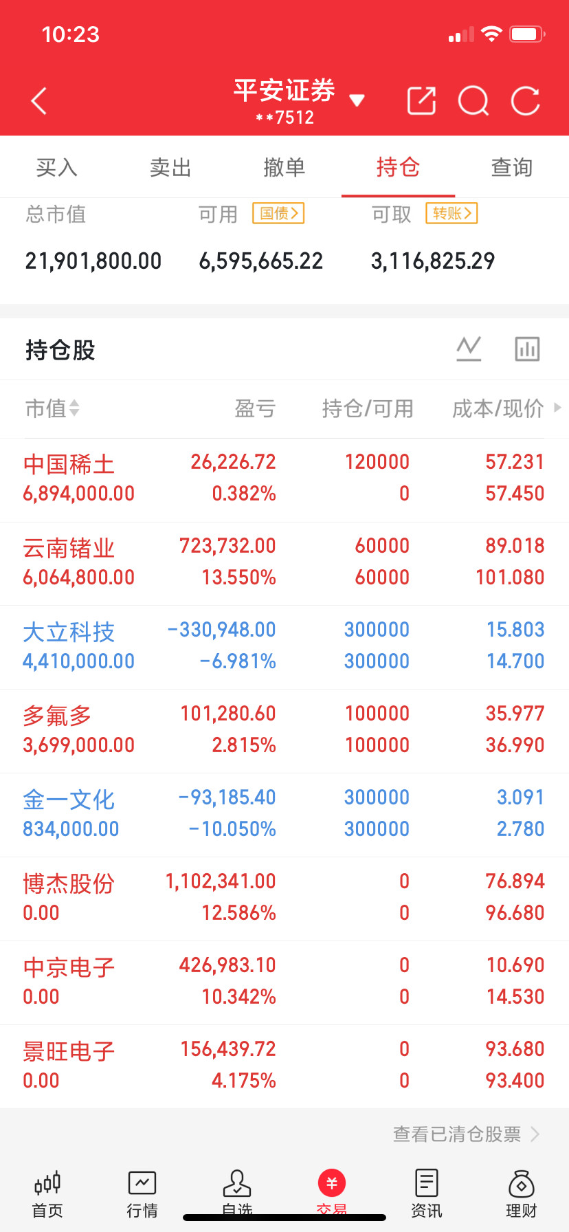 兄弟们，看图，所有操作都在这里，明白回复178！