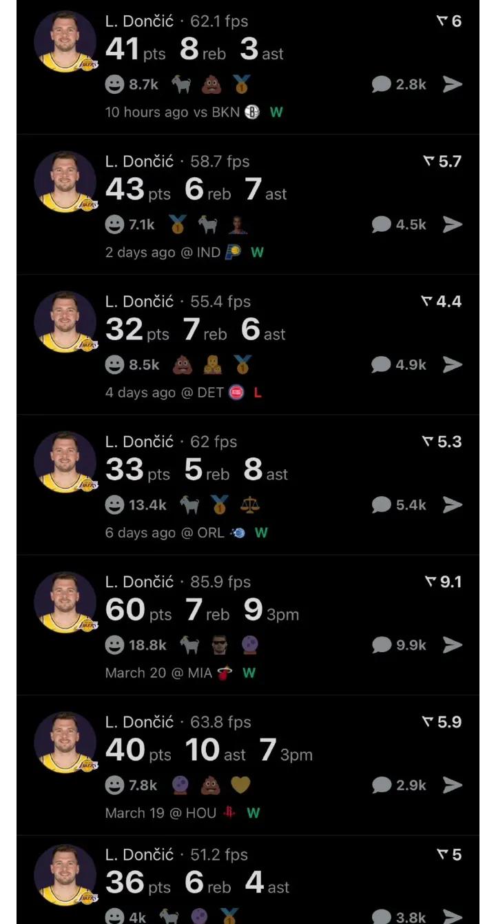 这数据MVP也拿不到东契奇带队冲个西决吧确实能抗产，不过卢卡因为身体天赋受限