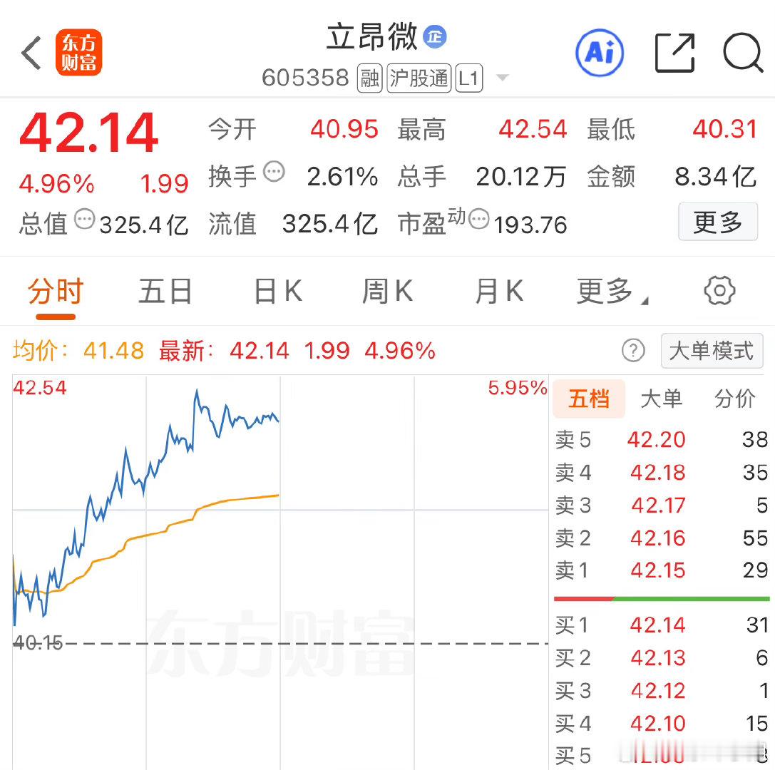 本轮AI财报季极简干货复盘结合美内外财报，核心结论：AI算力大周期持续向上，高景