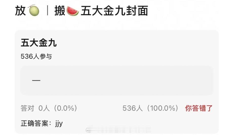 有爆料说鞠婧祎陈都灵都有五大金九封面🙌🙌🙌