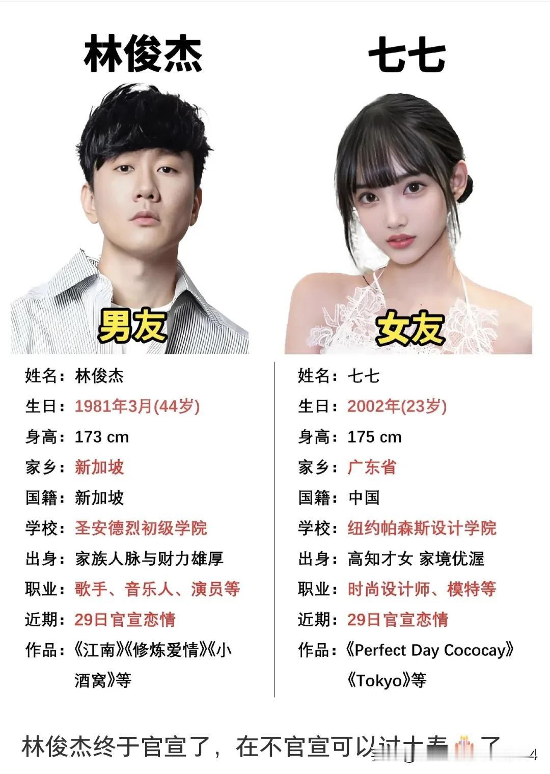 还是明星和资本会玩！林俊杰刚公开的小女友七七，其同学爆料称，七七是富豪千金！