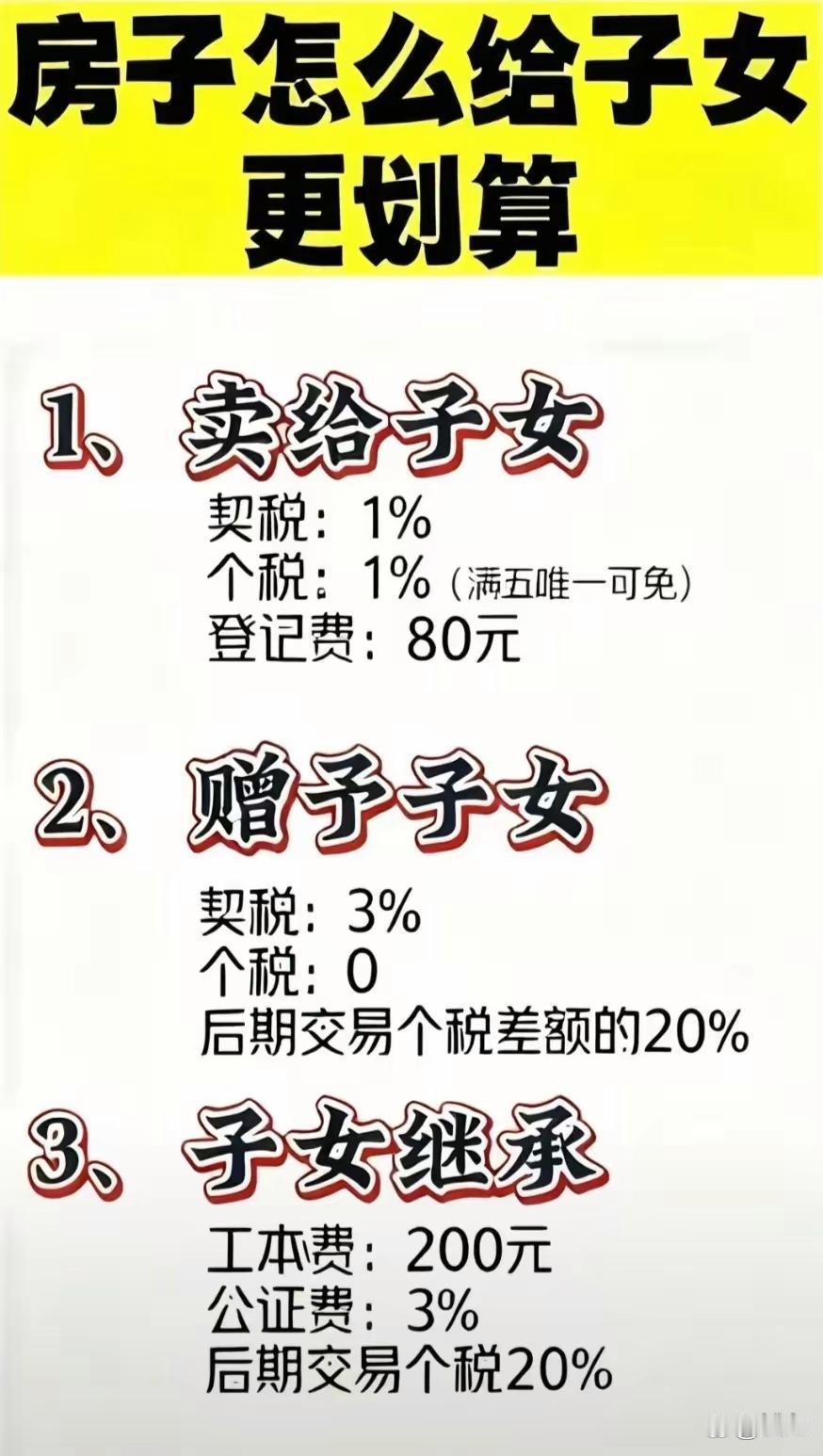 不是说有案例，父子都离婚，父娶儿媳加儿媳名字，再离婚房子给儿媳，儿媳再和儿子结婚