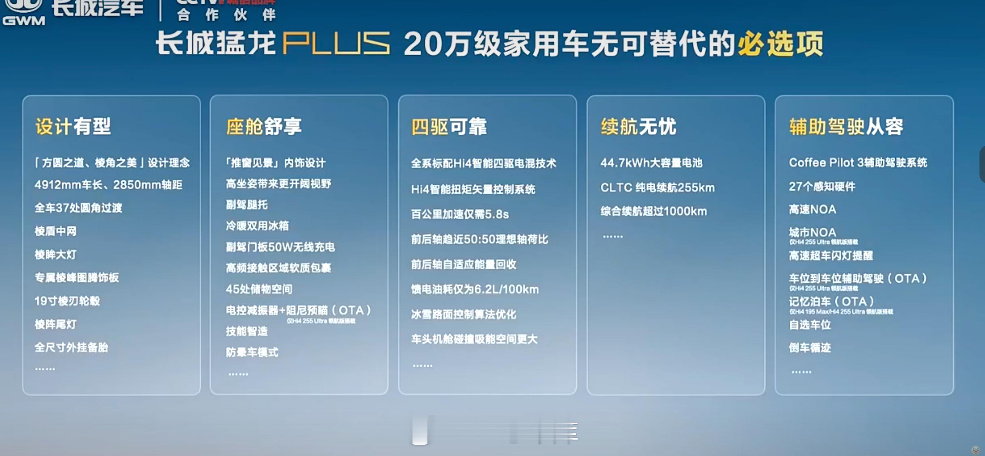 哈弗猛龙PLUS今天正式公布售价了，这是一款方盒子插混SUV，有五座和七座