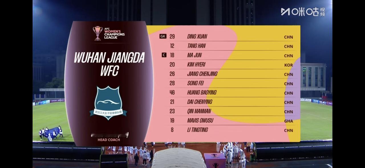 1:1暂时武汉女足第二届女足亚冠首场王霜、姚伟、吴海燕都不在大名单！刚刚踢