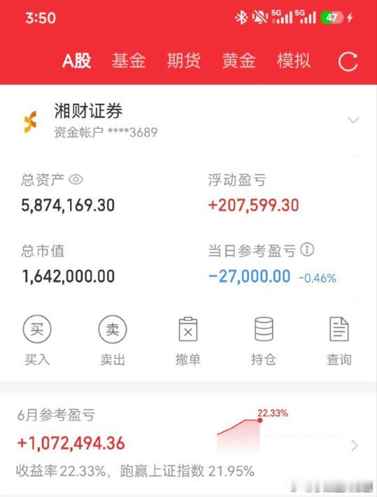 京东方A发布投资者关系活动记录表公告，公司2020年启动玻璃基载板技术调研，20