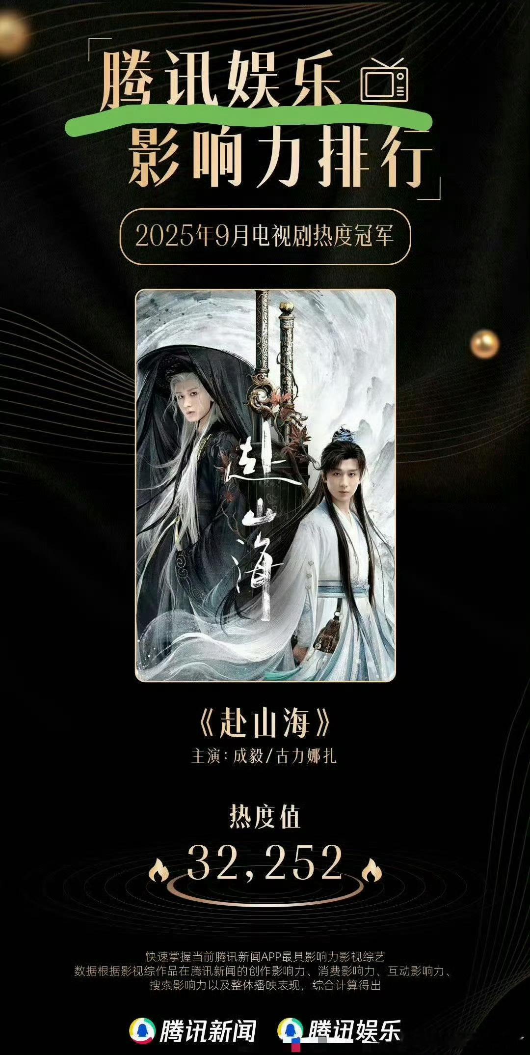 把腾讯娱乐热度当成腾讯站内热度来吹[笑着哭]内娱阿三体现得淋漓尽致[笑着哭]​​​